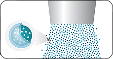 Microencapsulation droplets